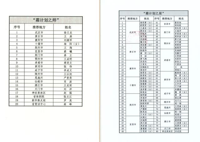 中国足球入场券销售新策略，推进全民参与