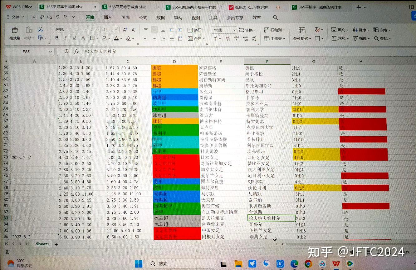 关于【胜负关键】分析比赛中节节败退的主要原因的信息