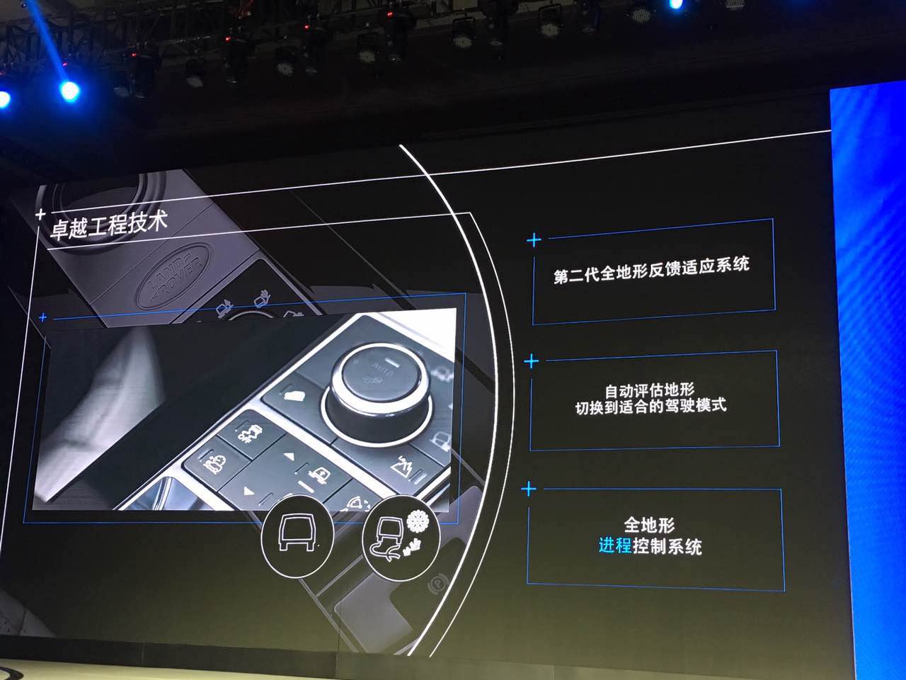 赛场“黑科技”：新一代传感器与电子助攻系统的简单介绍