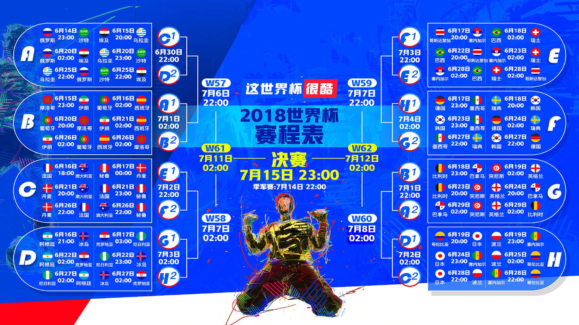 Street Fighter VI世界电子竞技锦标赛即将开幕，世界电子竞技比赛项目